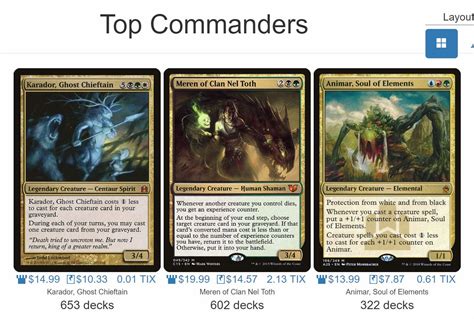 cedhrec|edhrec best commanders.